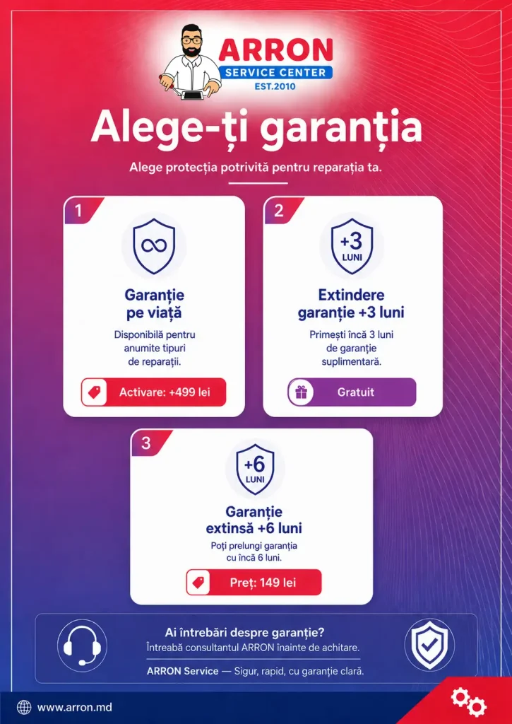 Alege-ți garanția la Arron Service